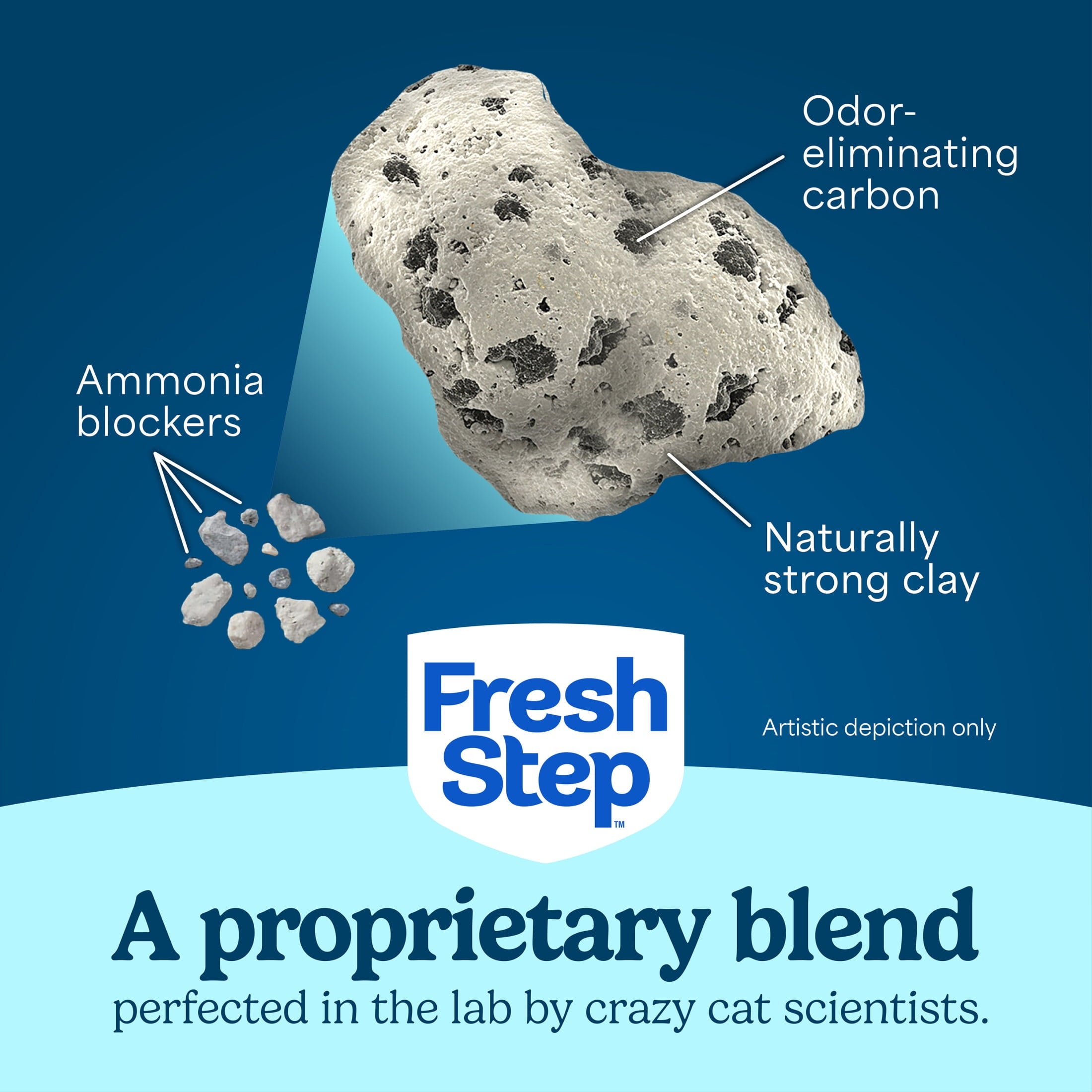Fresh Step Simply Multi-Cat Clumping Cat Litter - Unscented, 38 lb, Easy Pour Pouches (4 Pack)