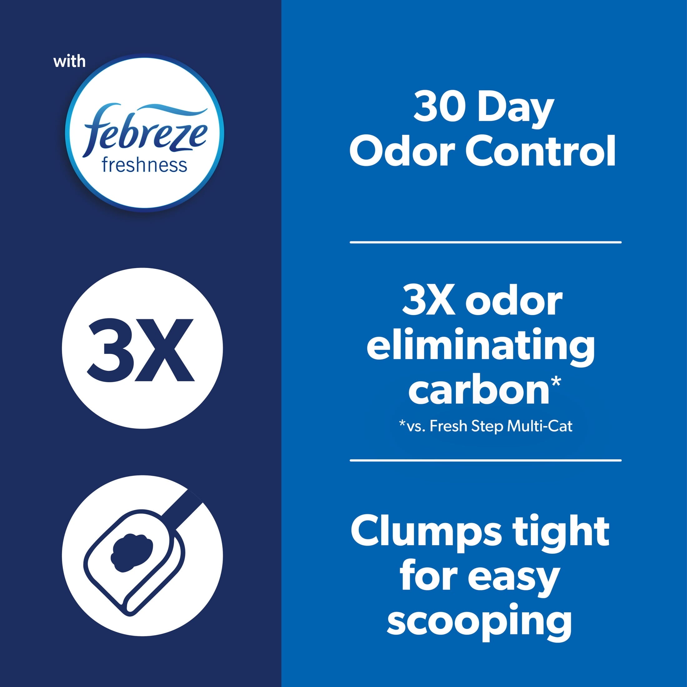 Fresh Step Heavy Duty Clumping Litter With Febreze Freshness - 22.5 lb. Box