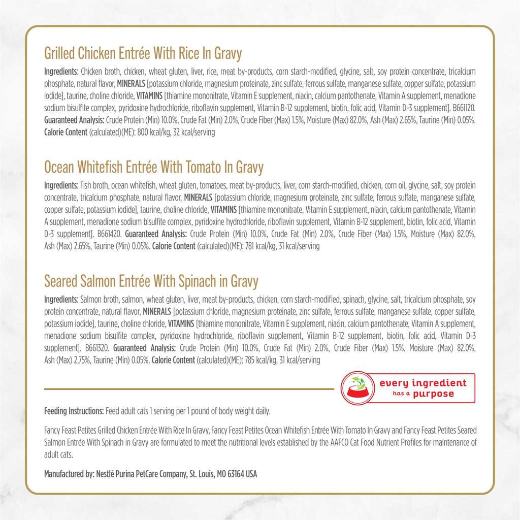 Purina Fancy Feast Petites Kitten Food - Wet Cat Food, Gravy Collection, 48 Entrees, 1.4 oz Tubs - 2-Pack