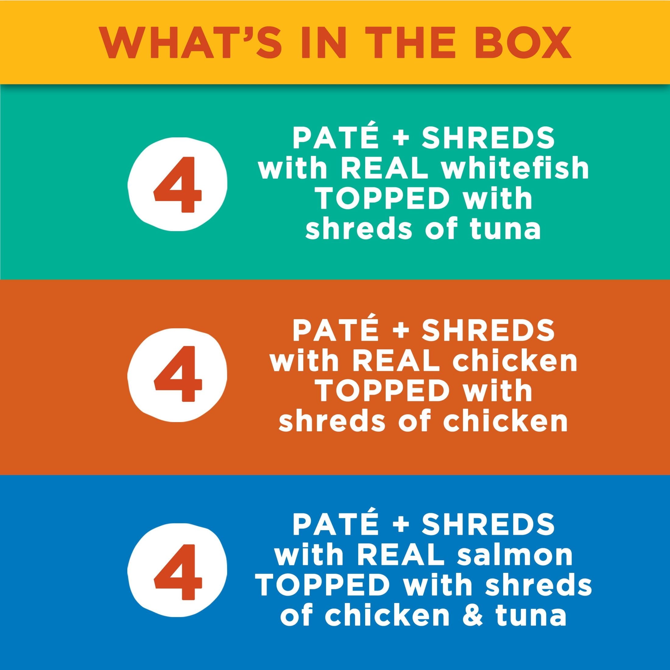 Meow Mix Pate Toppers Seafood & Poultry Variety Pack - Wet Cat Food, 2.75 oz Cup, 12 Pack