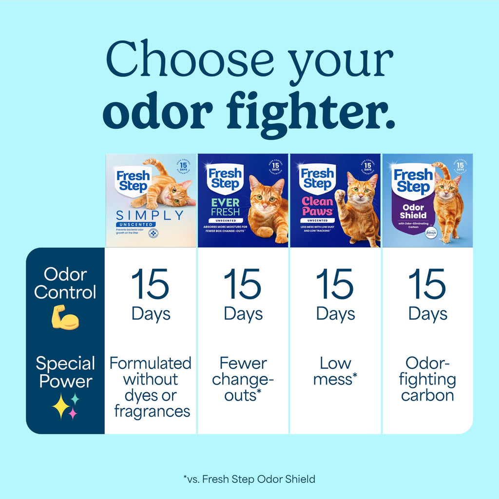 Fresh Step Simply Multi-Cat Clumping Cat Litter - Unscented, 38 lb, Easy Pour Pouches (4 Pack)