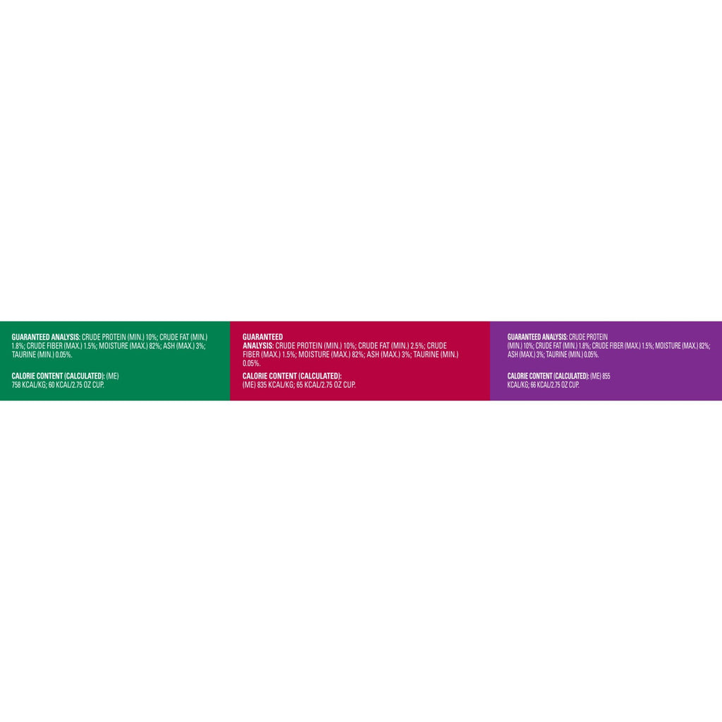 Meow Mix Poultry & Beef Favorites - Wet Cat Food Variety Pack, Tenders in Sauce, 12 Count, 2.75 oz Cups