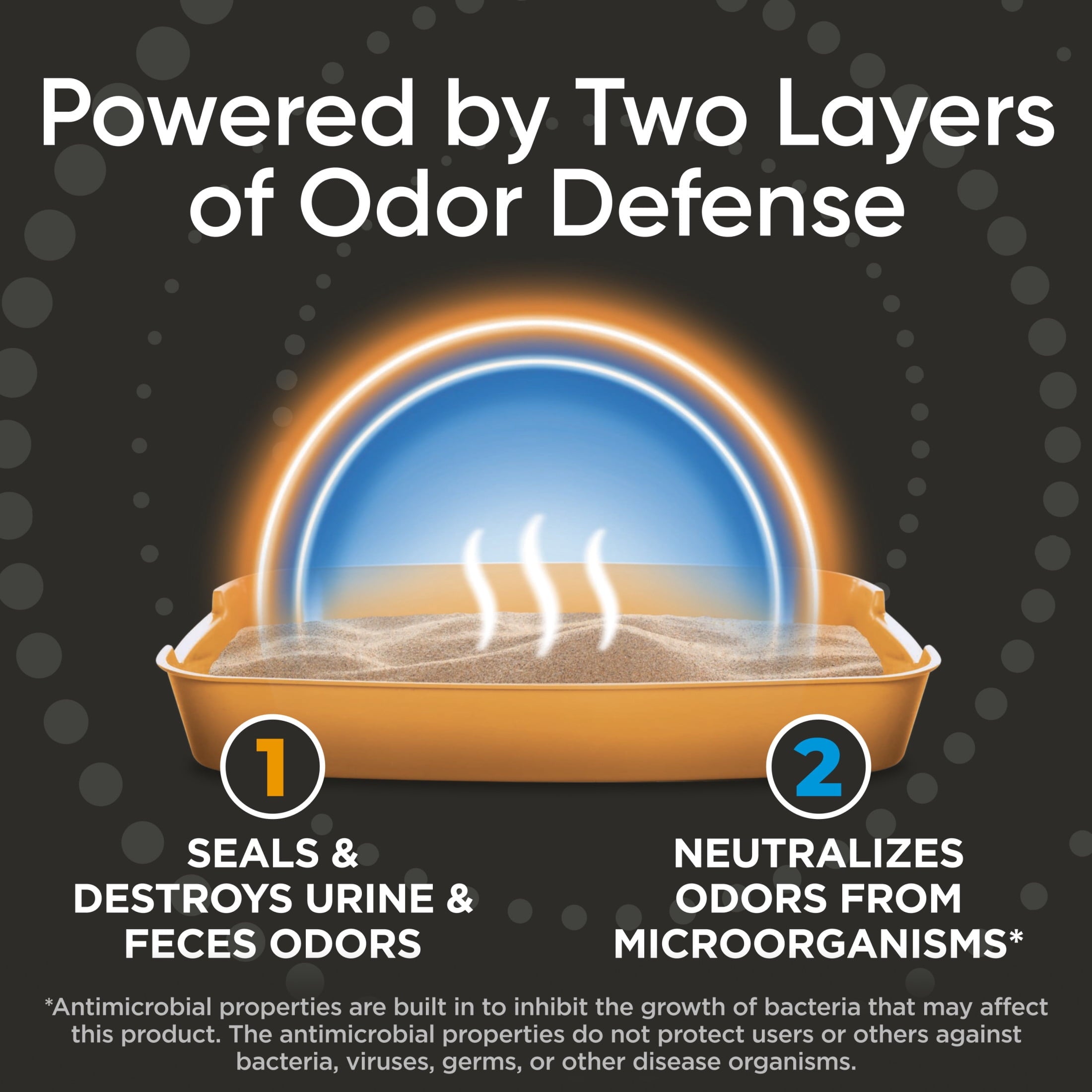 ARM & HAMMER Dual Defense with Microban Clumping Cat Litter for Multi-Cat Households - 14 lbs