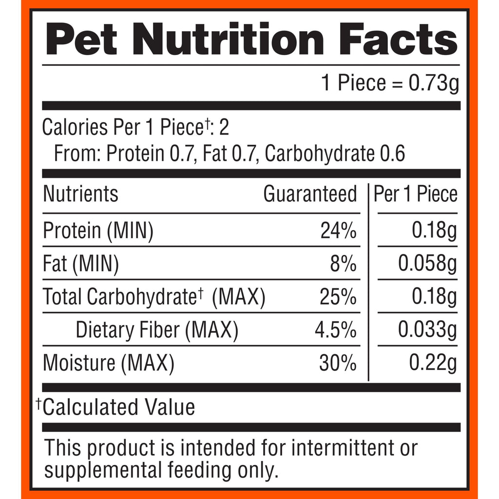 Meow Mix Irresistibles Soft Cat Treats Made with Real Chicken - 12 oz Pouch - 12-Pack