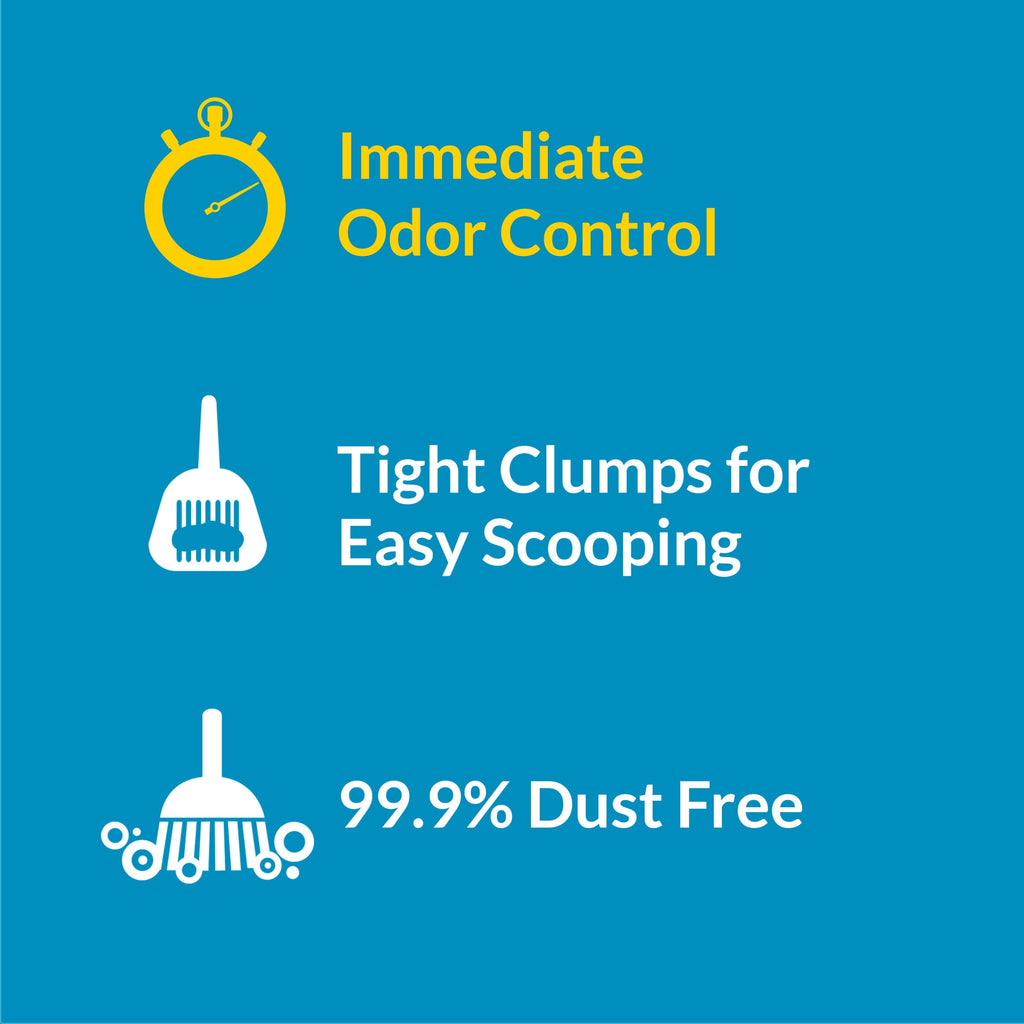 Purina Tidy Cats Tidy Max Clumping Cat Litter - Instant Action, Odor Control 24/7, 38 lb. Box