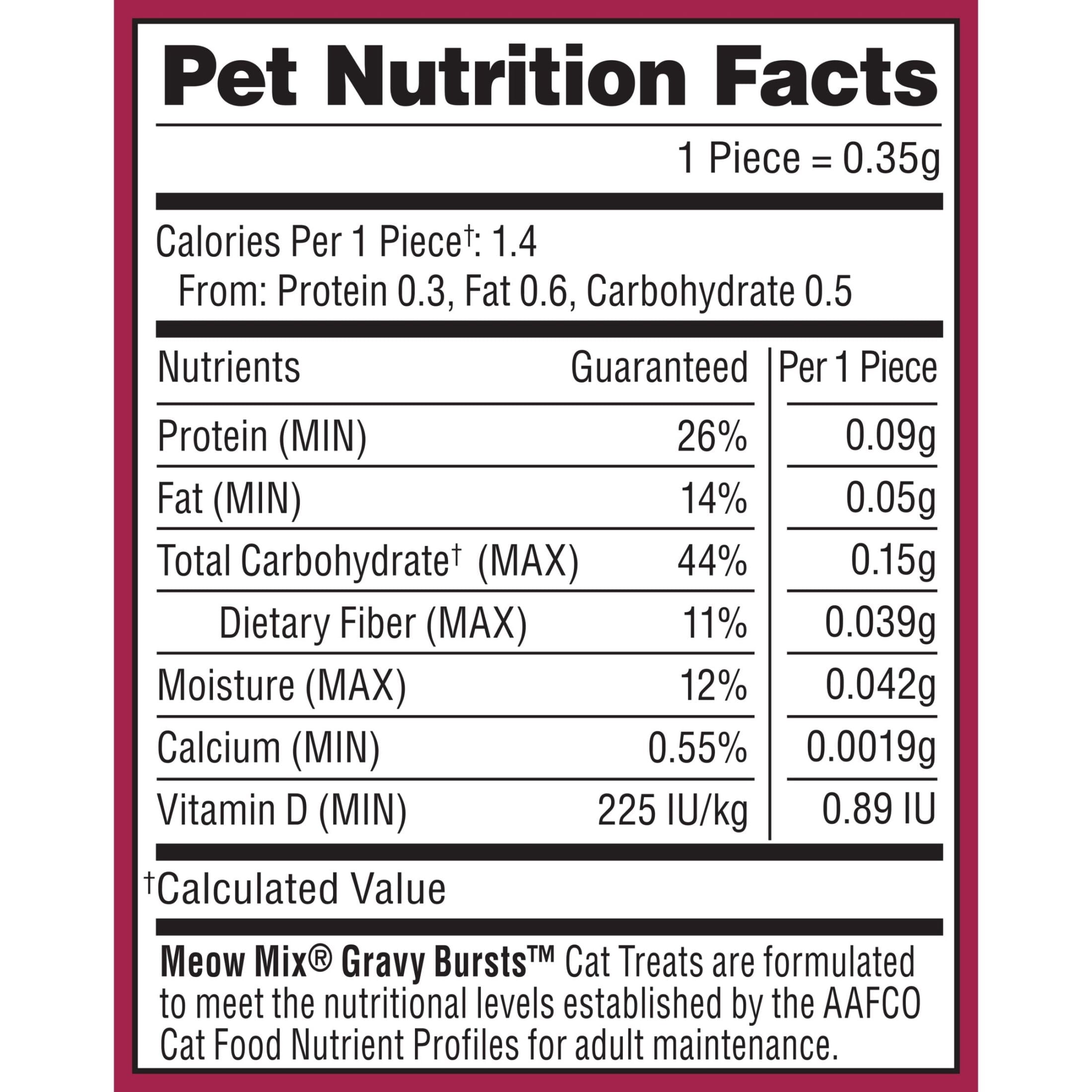 Meow Mix Gravy Bursts Chicken Flavored Cat Treats - 2.7 Ounce Bag