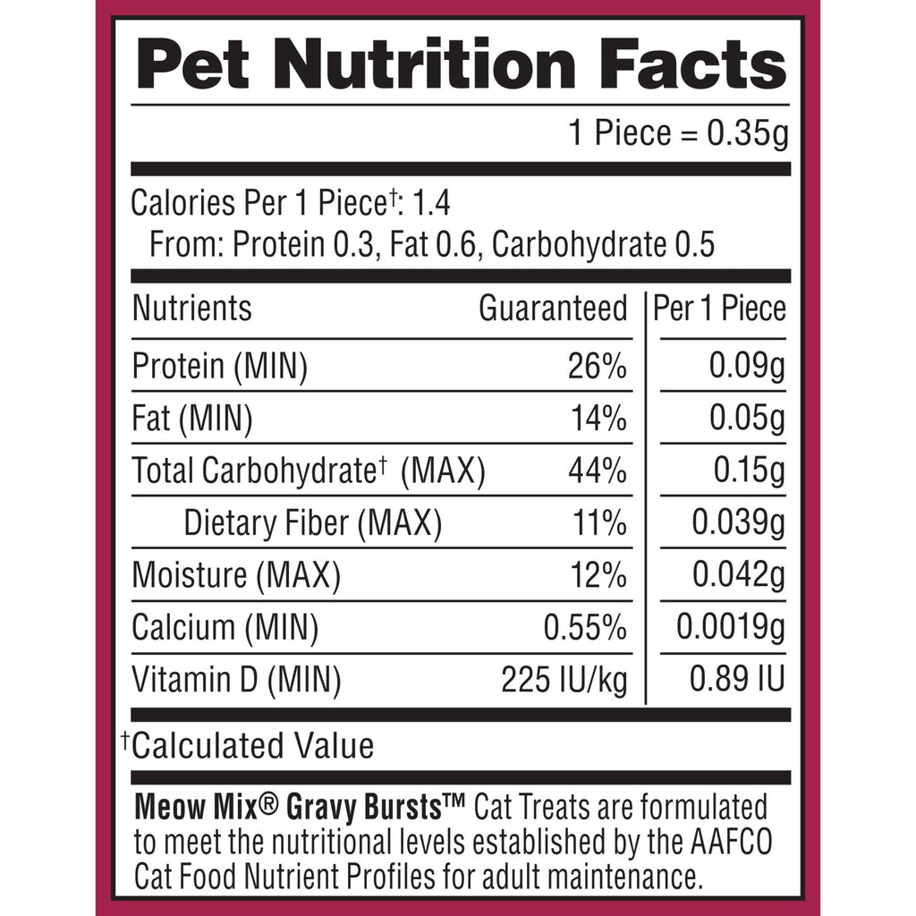 Meow Mix Gravy Bursts Chicken Flavored Cat Treats - 2.7 Ounce Bag - 5-Pack