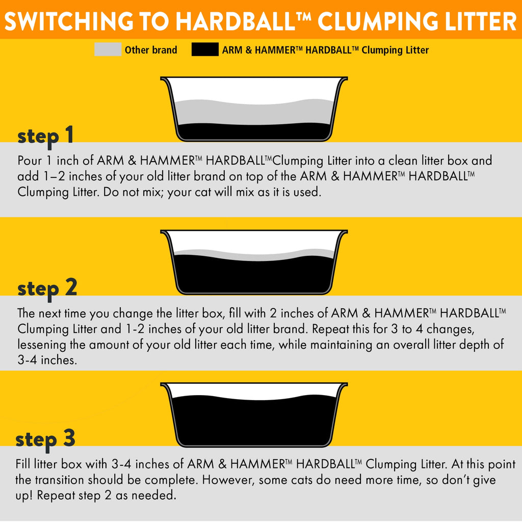 ARM & HAMMER Hardball Clumping Cat Litter - Lightweight Platinum, Multi-Cat, Garden Bloom, 8.5 lb