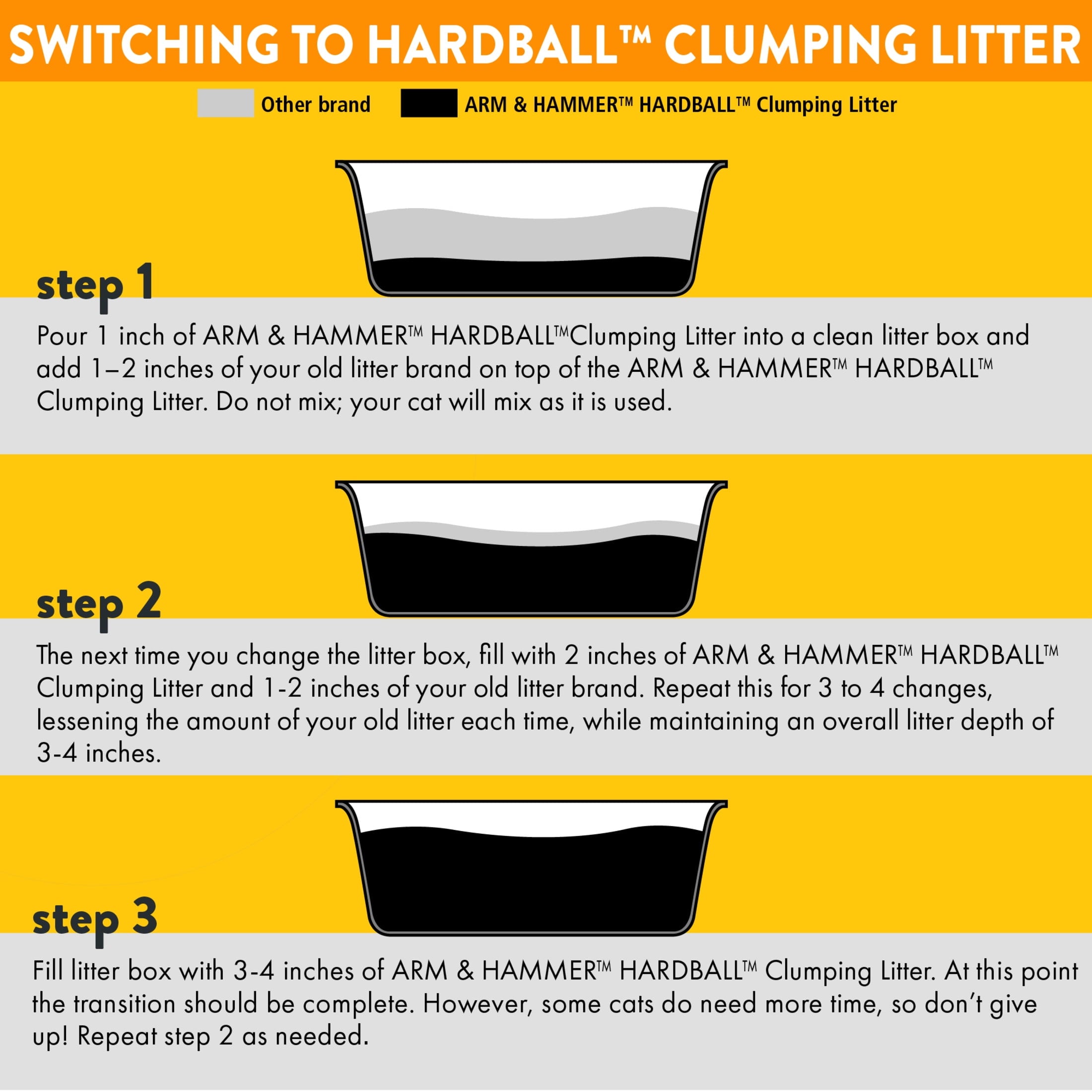 ARM & HAMMER Hardball Clumping Cat Litter - Lightweight Platinum, Multi-Cat, Garden Bloom, 8.5 lb