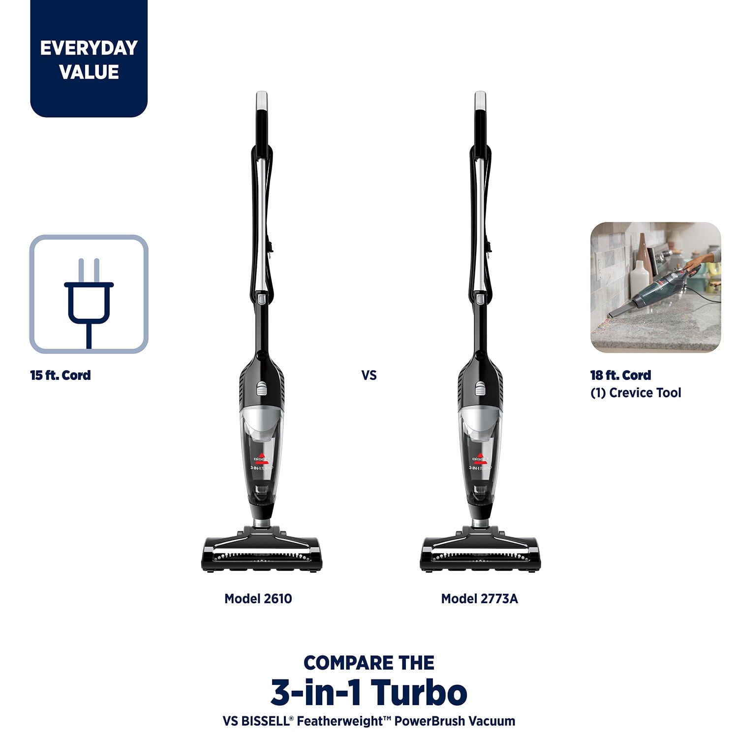 BISSELL 3-in-1 Turbo - Corded, Stick Vacuum, Carpet, Area Rugs, Hardfloor, Upholstery, Removable Hand Vac, Lightweight, Motorized Bursh Roll, 2610, Black