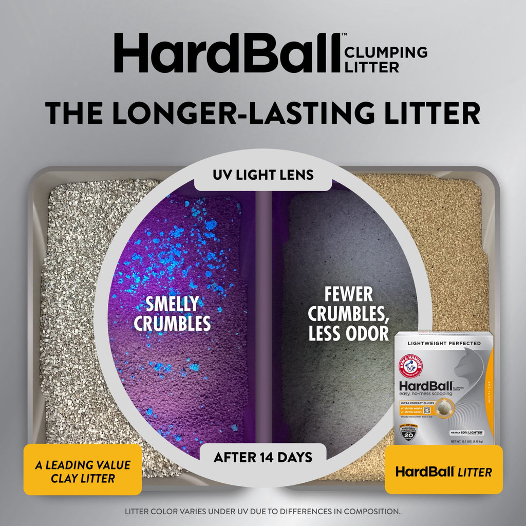 ARM & HAMMER Hardball Clumping Cat Litter - Lightweight Platinum, Multi-Cat, Garden Bloom, 8.5 lb