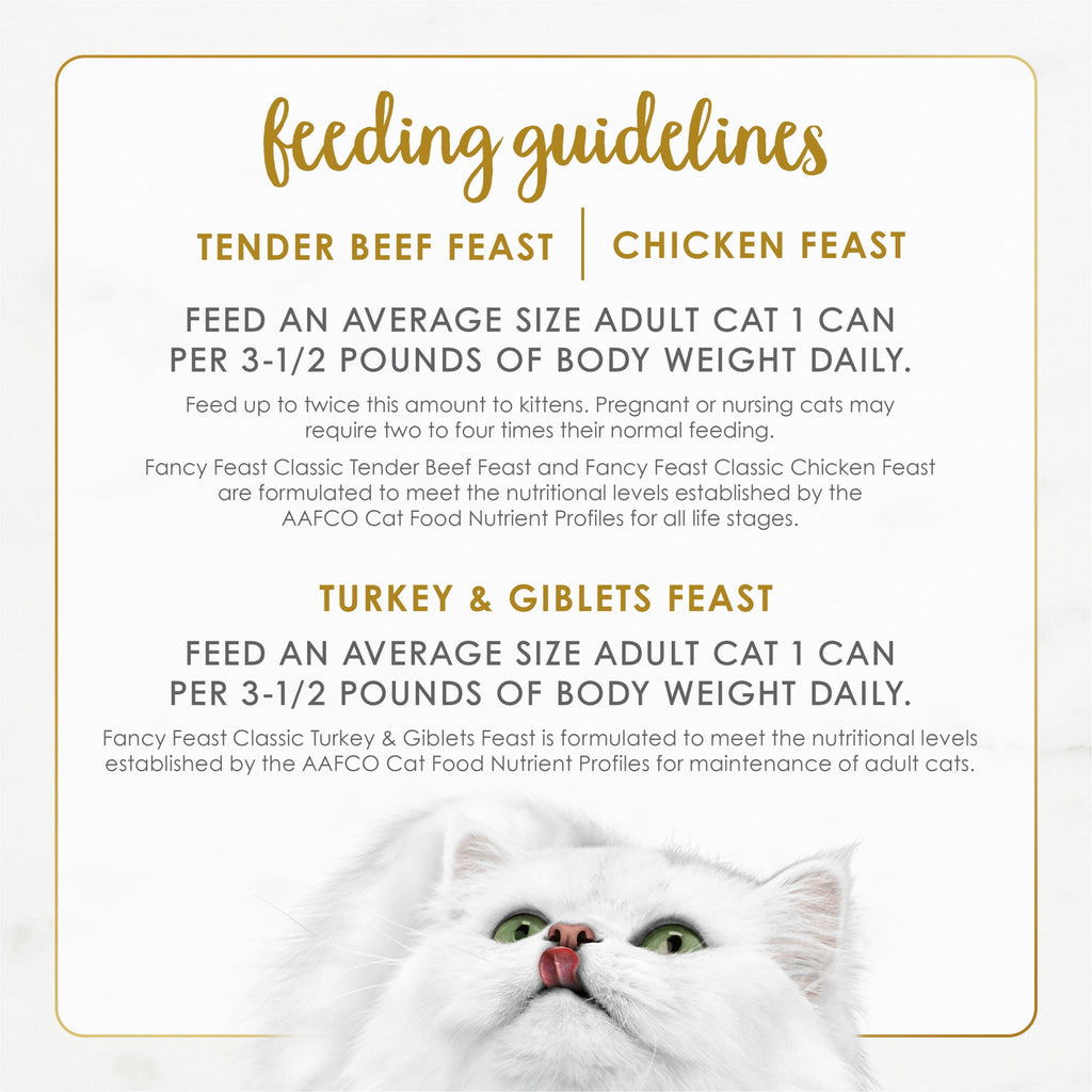 Purina Fancy Feast Classic Pate Kitten Food - Wet Cat Food, Poultry & Beef, 3 oz Cans