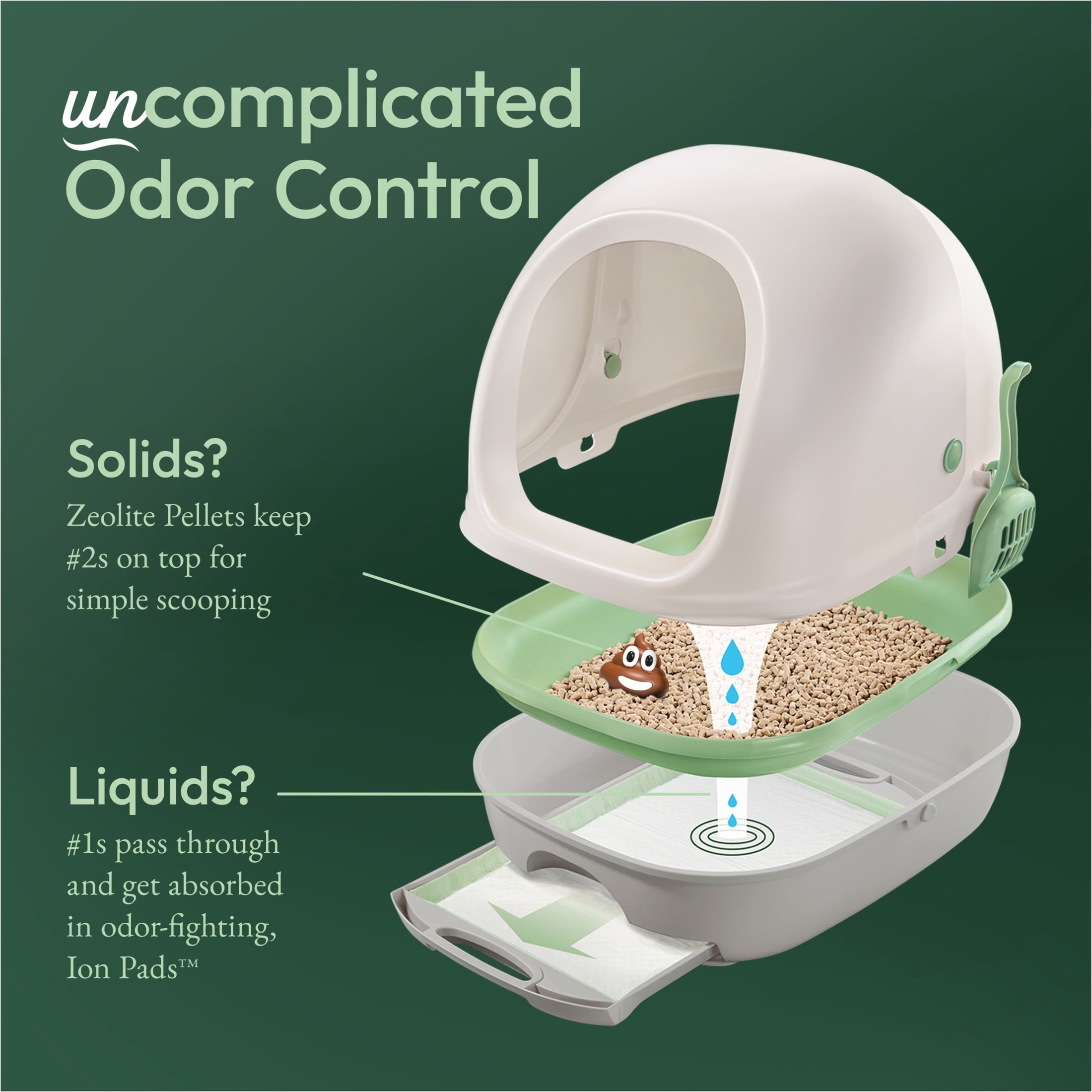 Purina Tidy Cats Breeze Covered Cat Litter Box System Kit with Pellet Cat Litter - Hooded Litter Box, and Litter Box Pads