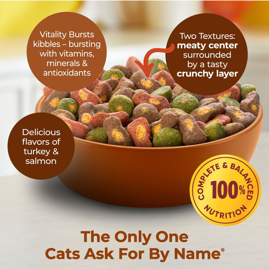 Meow Mix Tender Centers Vitality Bursts - Salmon & Turkey Flavor, Dry Cat Food, 14.2 lb. Bag