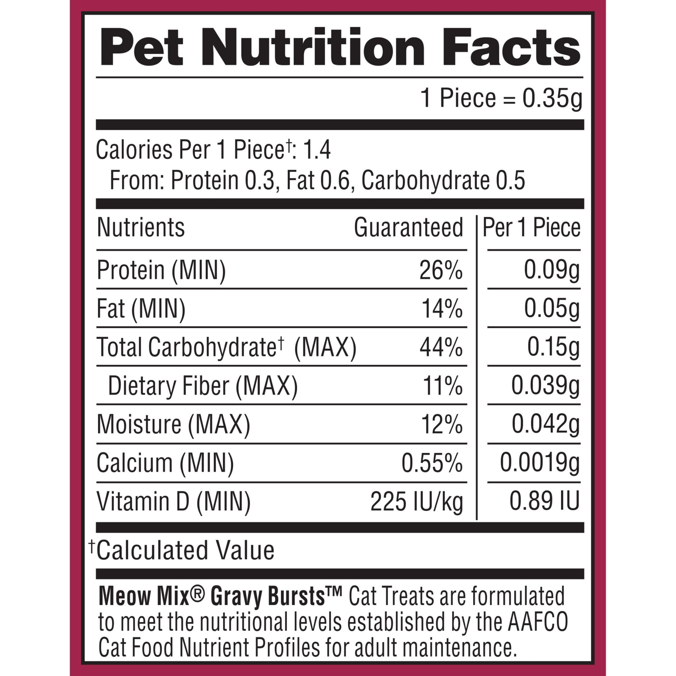 Meow Mix Gravy Bursts Chicken Flavored Cat Treats - 10 oz Bag